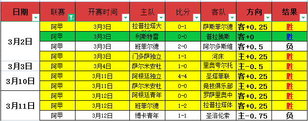 崩铁周年庆,奖励预测,纪念册续集,开云赞助,体育品牌赞助,赛事合作资讯,足球赞助平台,体育营销信息