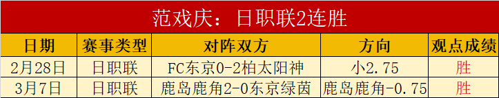科比,秒惊天逆转,加时赛神投,开云赞助,体育品牌赞助,赛事合作资讯,足球赞助平台,体育营销信息