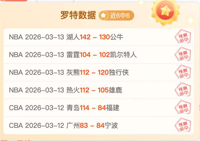 女亚冠杯,替补门将英,勇扑救点球,开云赞助,体育品牌赞助,赛事合作资讯,足球赞助平台,体育营销信息
