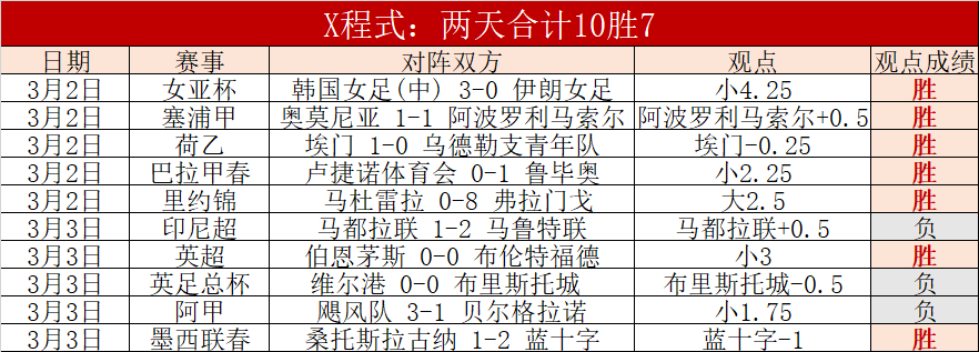 詹皓晴回应,运动家风度,质疑,开云赞助,体育品牌赞助,赛事合作资讯,足球赞助平台,体育营销信息