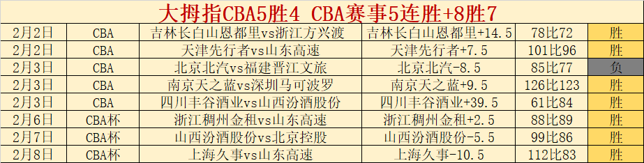 网球新秀高,馨妤国家队,首秀全情访,开云赞助,体育品牌赞助,赛事合作资讯,足球赞助平台,体育营销信息