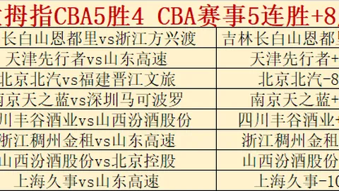 “网球新秀高馨妤国家队首秀全情访谈”